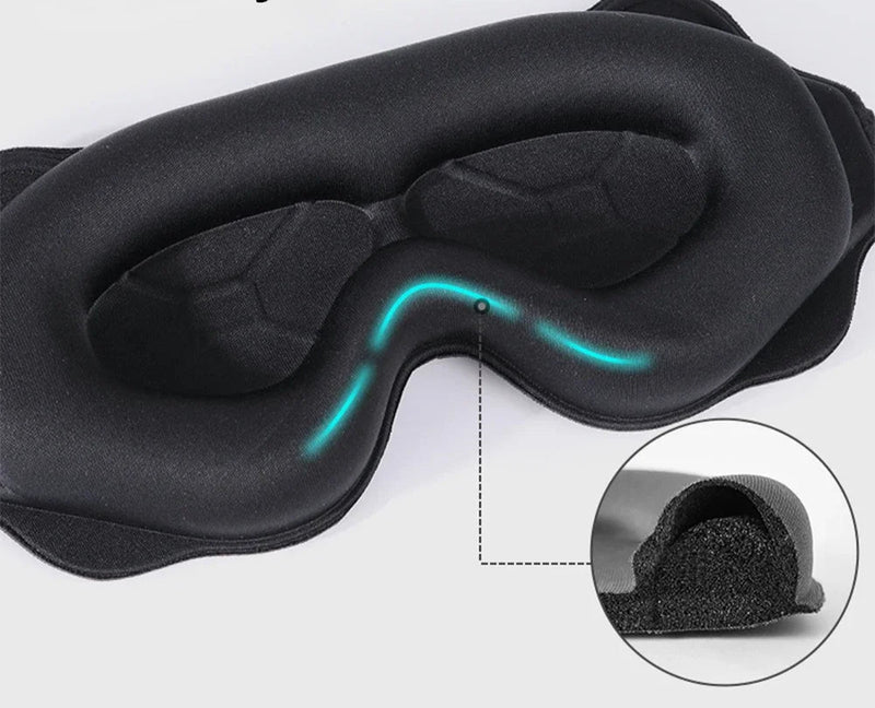 SereniRest 6D Eye Mask